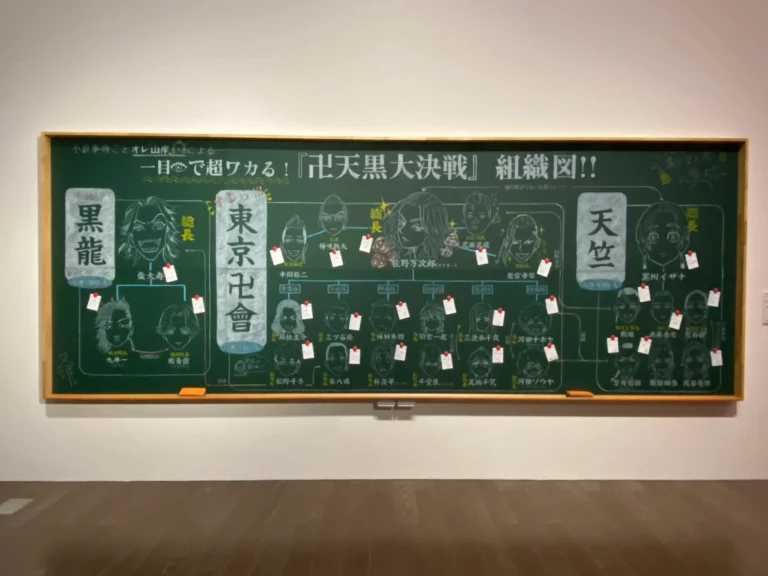 도쿄 리벤저스 애니 전시회에서 볼 수 있는 인문관계도